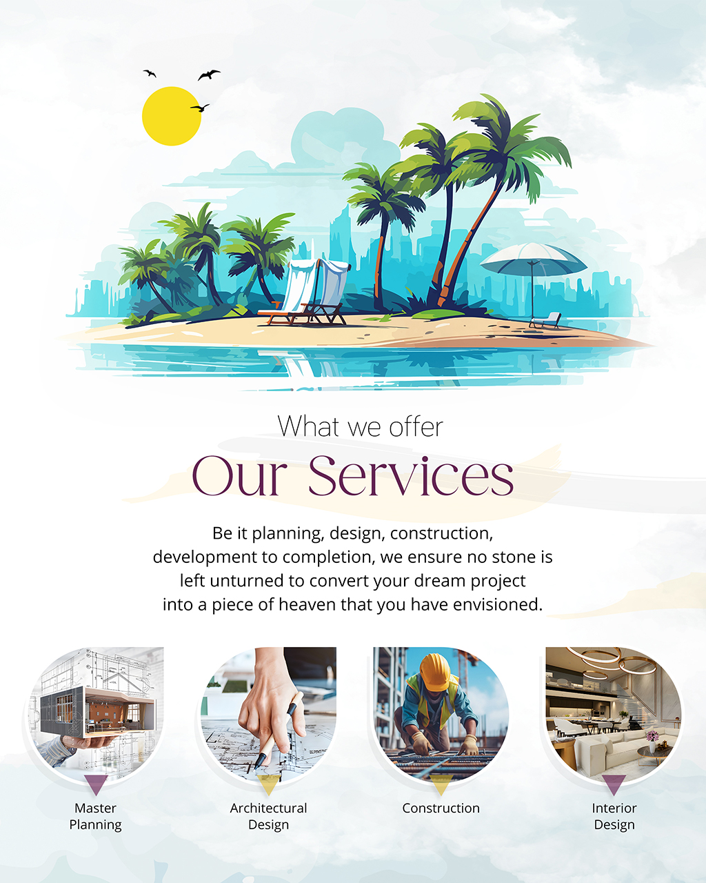 Project Specifications